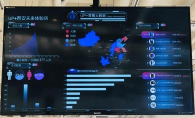 5G來臨前夜，迪信通增發(fā)股份的戰(zhàn)略意圖與行業(yè)展望
